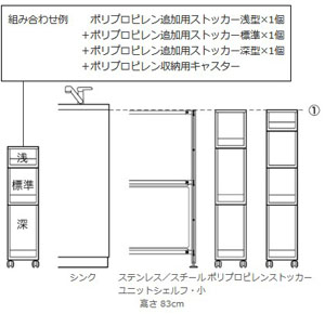 LOHACO - 無印良品 ポリプロピレン追加用ストッカー 約幅18×奥行40×高 