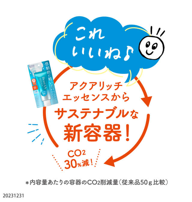 最後まで外気にふれず清潔に使える フレッシュパウチ