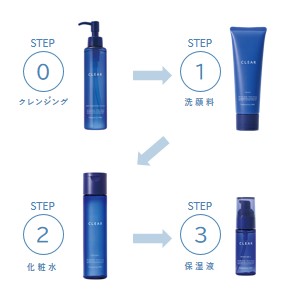 クリアフル セットキャンペーン｜化粧品・スキンケア・基礎