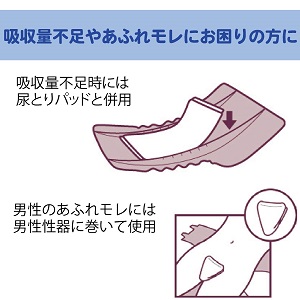 【専用です】両面吸収 10袋 すきまにピッタリシート　尿パッド　オムツ LOHACO - 尿もれパッド（両面吸収・軟便用） 通販