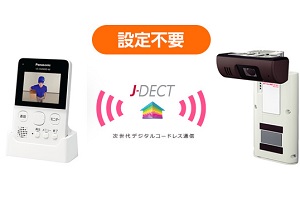 LOHACO - パナソニック モニター付きドアカメラ VS-HC400-W 防犯カメラ 工事不要