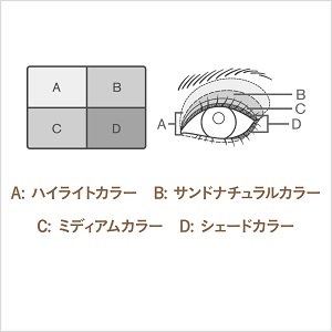 LOHACO - LUNASOL（ルナソル） サンドナチュラルアイズ 01（Neutral Sand）