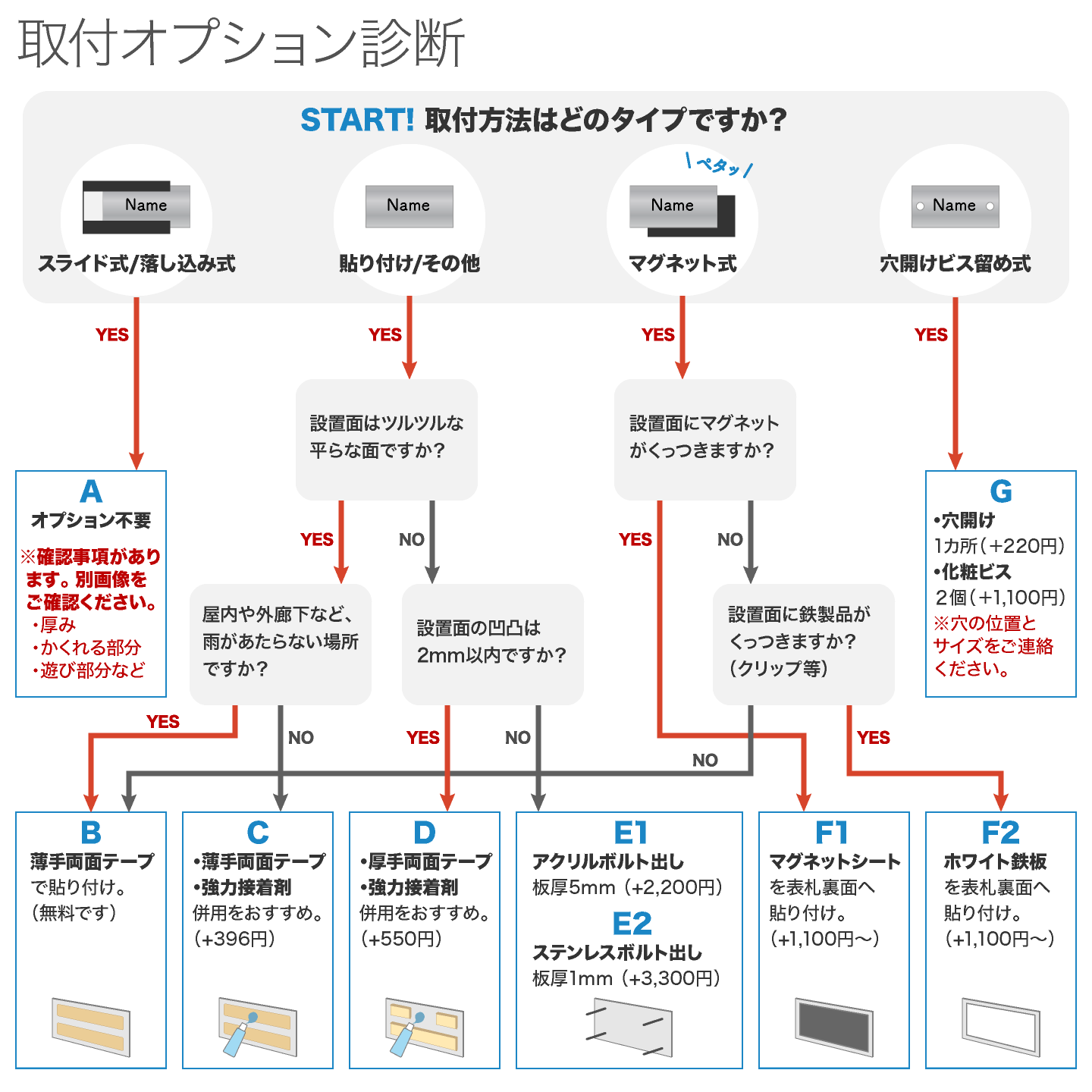 表札 ステンレス 梨地 チェリーピンク サイズ変更可 マンション 戸建 凸文字 浮き彫り｜h-only1｜17