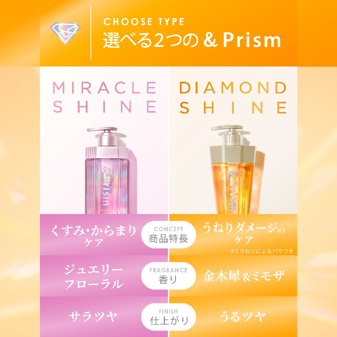 ＆Prism ミラクルシャイン トリプルセット - ヘアケア