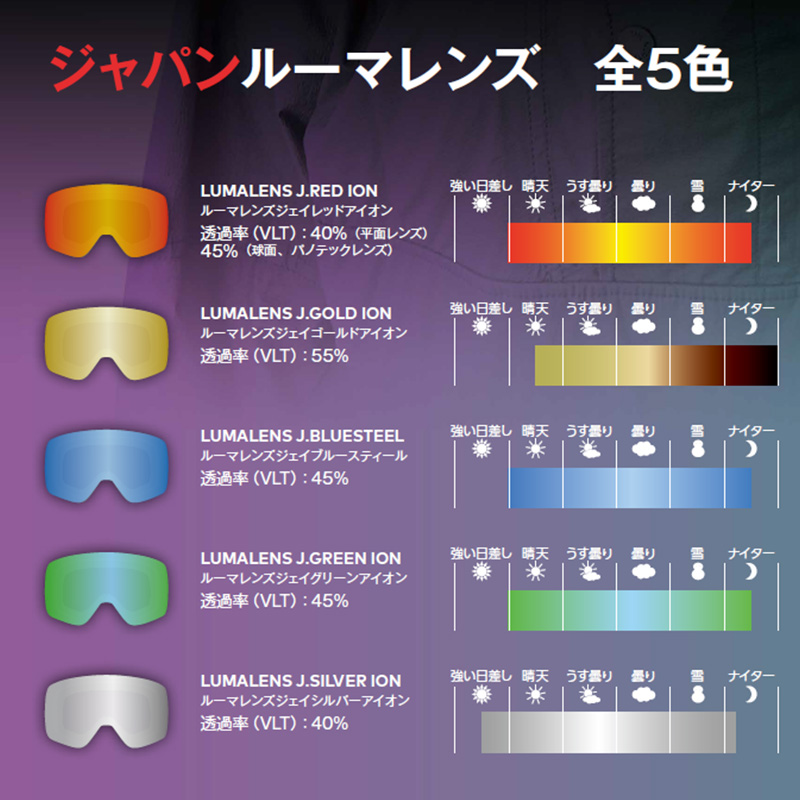 ドラゴン（DRAGON） 26-27 予約 ゴーグル DX3 EARTH SHADE LITE