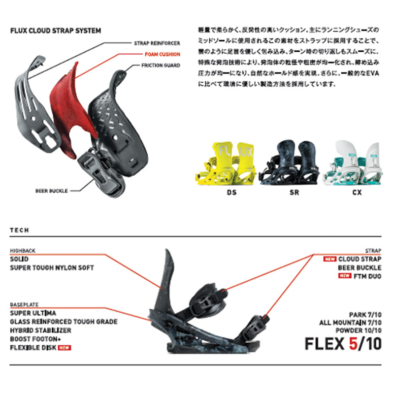 FLUX BINDINGS（フラックスバインディング） 25-26 FLUX フラックス SR