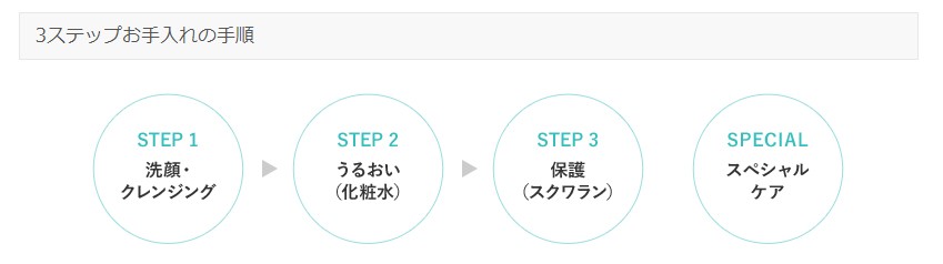 HABAハーバー公式Yahoo!店 - スキンケア｜Yahoo!ショッピング