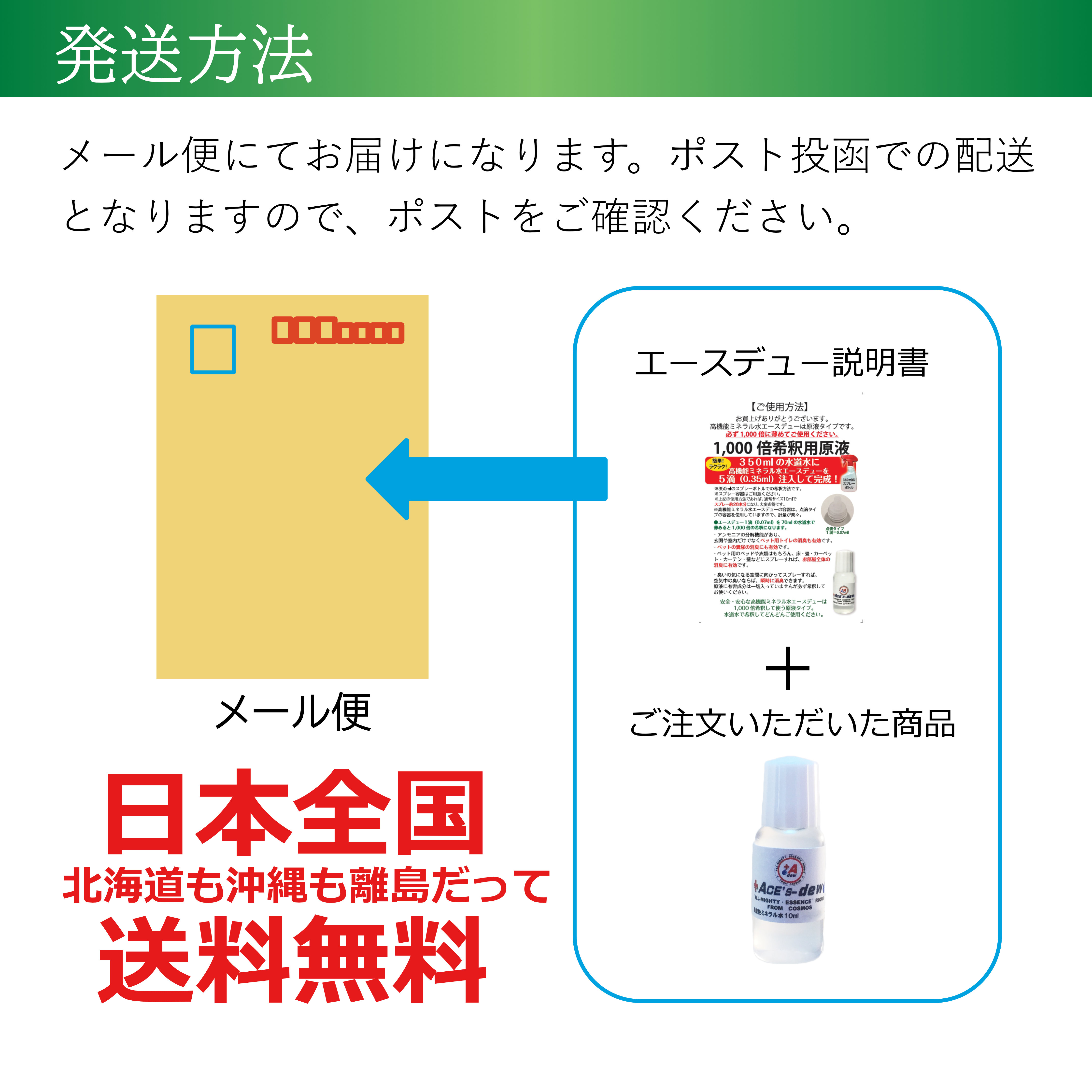 消臭剤 ペット 消臭 犬 猫 超強力 原液 30ml 1000希釈 350ml容器で84本