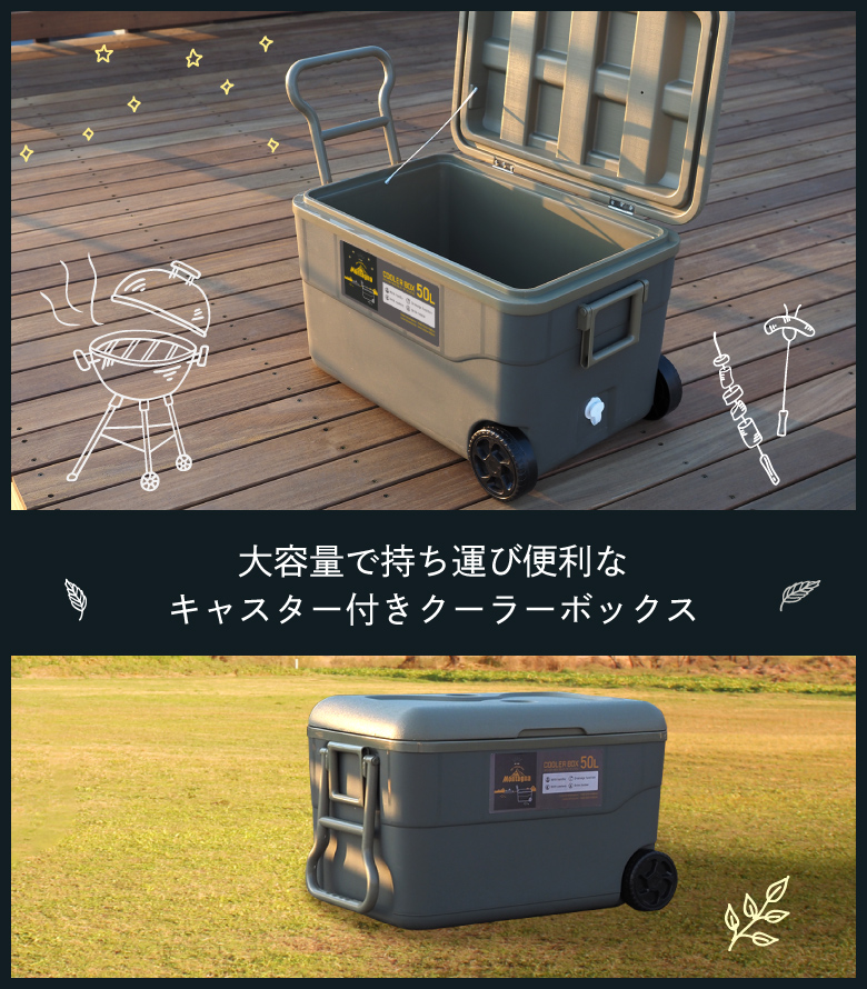 在庫あ好評 TRUSCO 超保冷クーラーBOX 面ファスナータイプ 35L 1個