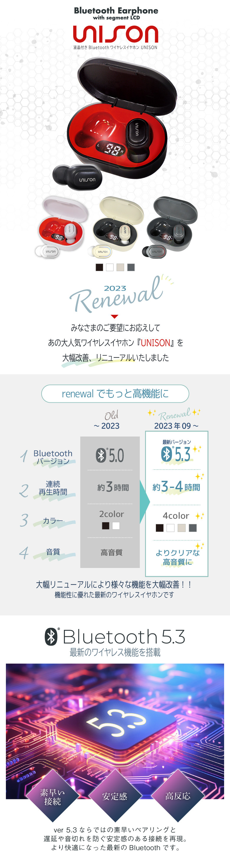 液晶付きブルートゥースイヤフォン