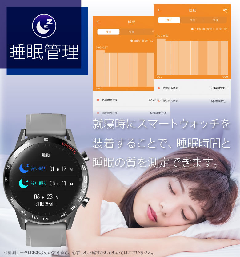 スマートウォッチ 体温測定 健康管理 心拍数 血中酸素 防水仕様 LINE通知 着信通知 メンズ レディース かっこいい iPhone  Android対応 日本語表記 大画面 :a0342:発掘市場 - 通販 - Yahoo!ショッピング