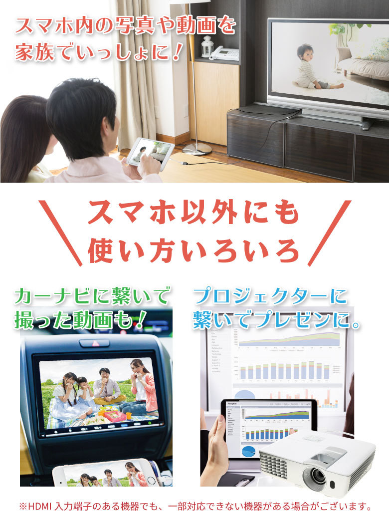 スマホ ミラーリング HDMI変換ケーブル 2m HDTVケーブル iPhone