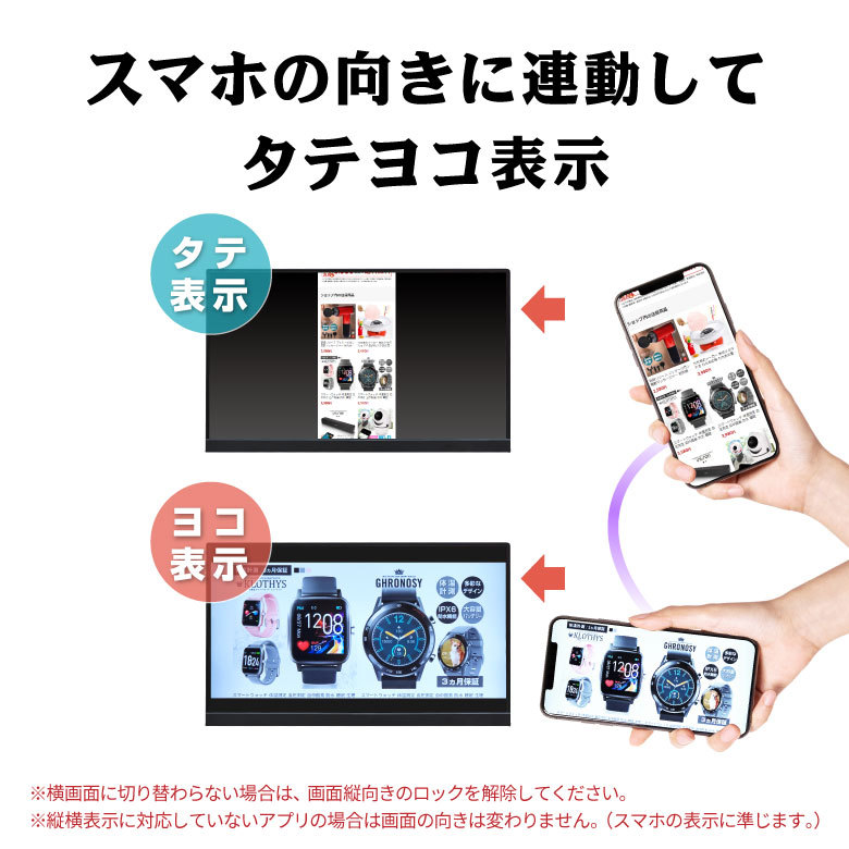スマホ ミラーリング HDMI変換ケーブル 2m HDTVケーブル iPhone