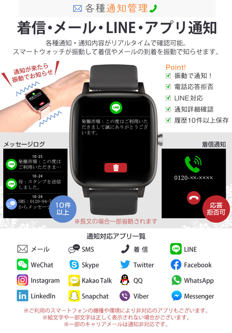 スマートウォッチ 心拍数 レディース メンズ 健康 ランニング iphone android 防水 IPX6 健康 LINE通知 着信通知 仕事  メール通知 おしゃれ 日本語表示