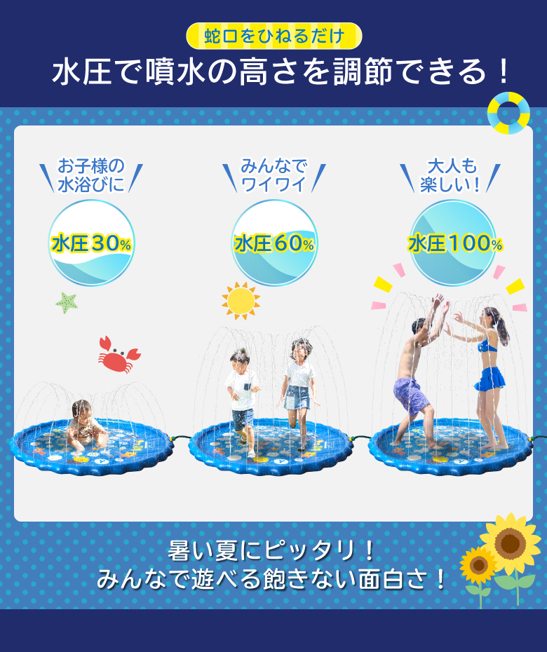 噴水マット