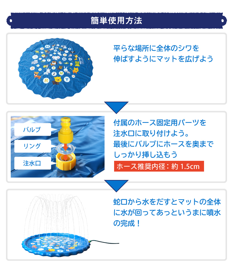 噴水マット