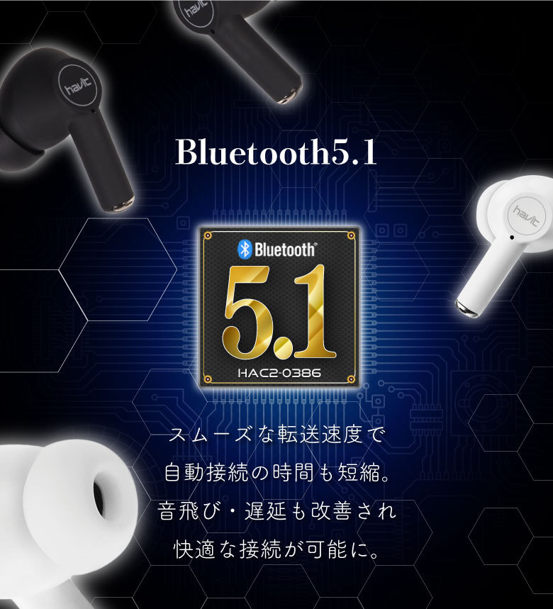 Pro Bluetoothワイヤレスイヤホン（ANC搭載）互換品 ワイヤレスイヤホン Bluetooth5.2 ANCノイズキャンセリング