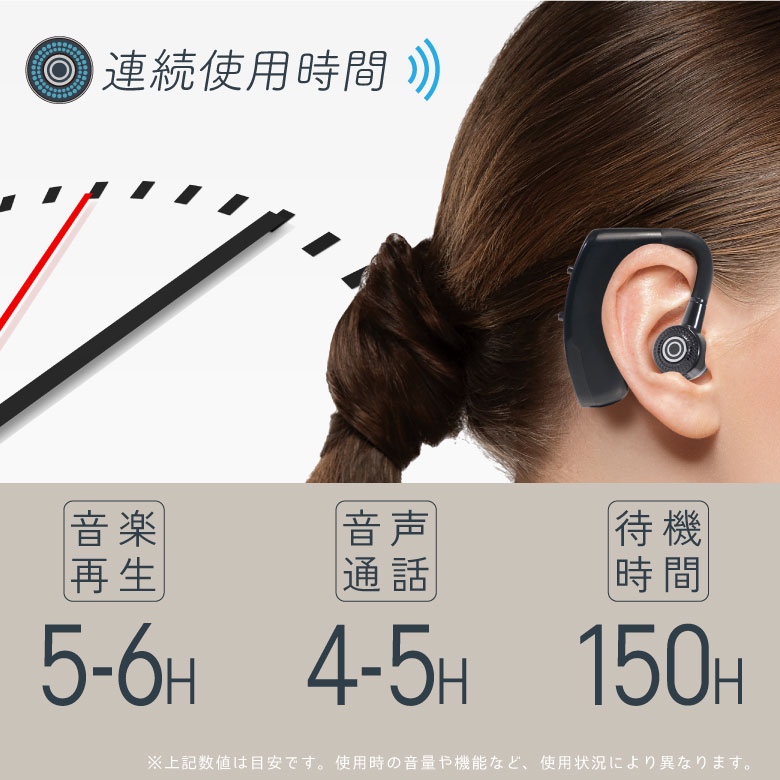 ワイヤレスイヤホン ハンズフリー イヤホンマイク Bluetooth5.0 片耳 ヘッドセット 耳掛け型 左右兼用 iphone ブルートゥース  在宅勤務 高音質 通話 音楽再生