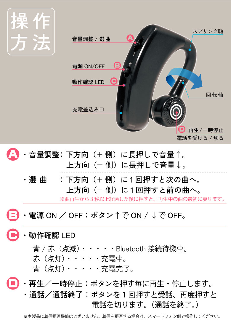 ワイヤレスイヤホン ハンズフリー イヤホンマイク Bluetooth5.0 片耳 