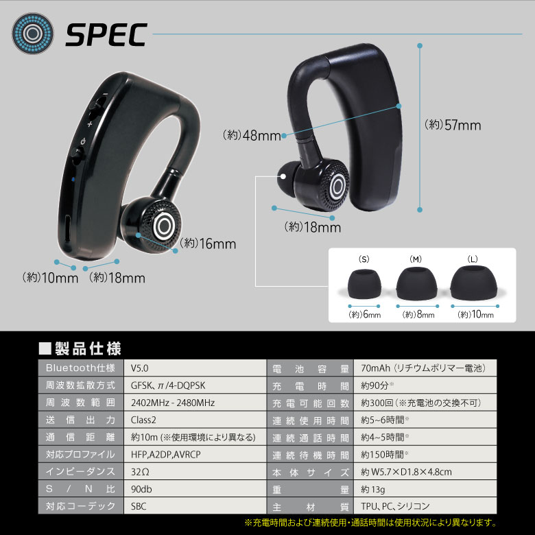 ワイヤレスイヤホン ハンズフリー イヤホンマイク Bluetooth5.0 片耳 