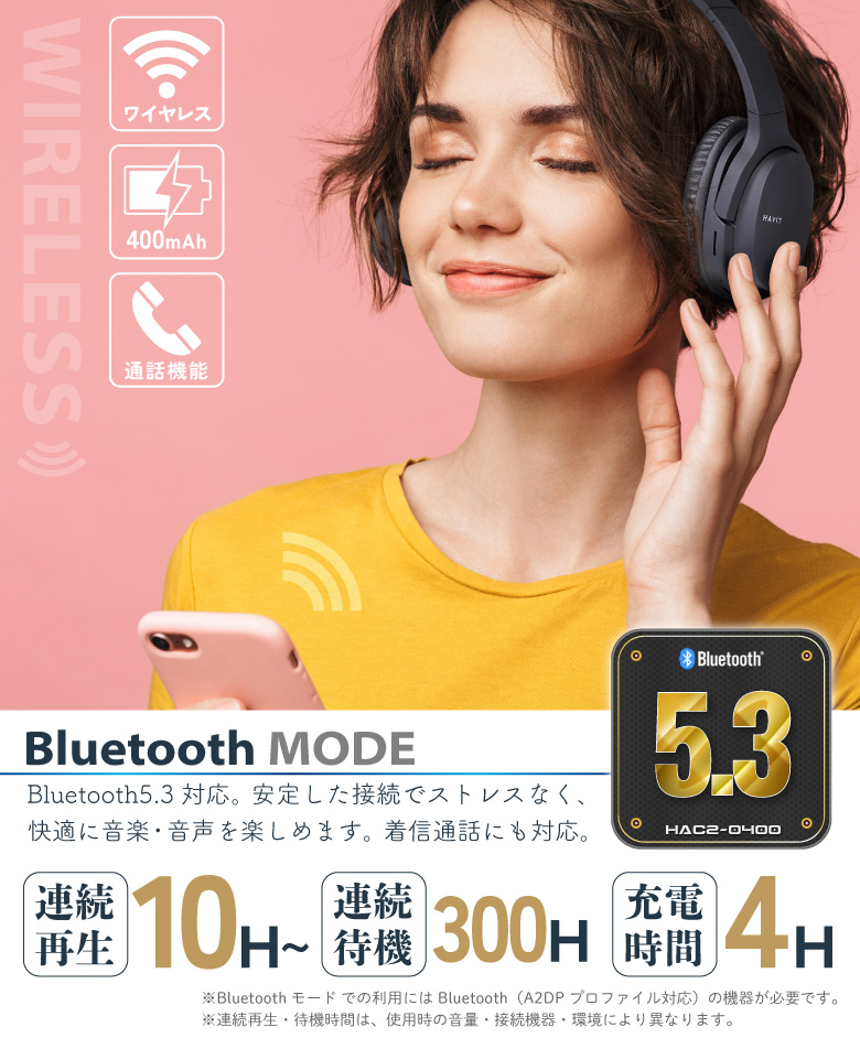 ワイヤレスヘッドホン Bluetooth5.3 ブルートゥース ヘッドセット 