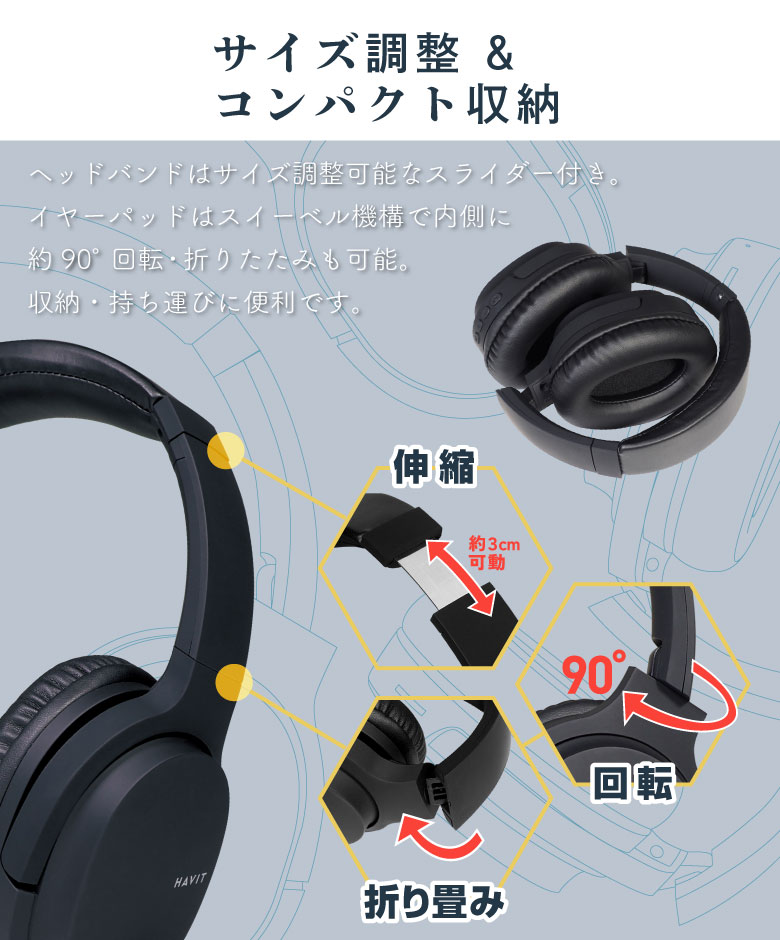 ワイヤレスヘッドホン Bluetooth5.3 ブルートゥース ヘッドセット 