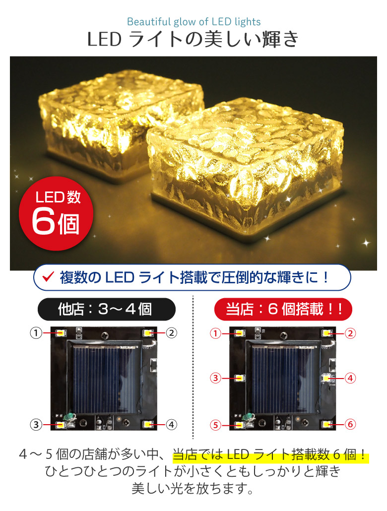 るか　　汎用LEDライト 5個セット 長方形 4個セット】ソーラーライト ガーデンライト Lサイズ 2個セット LED