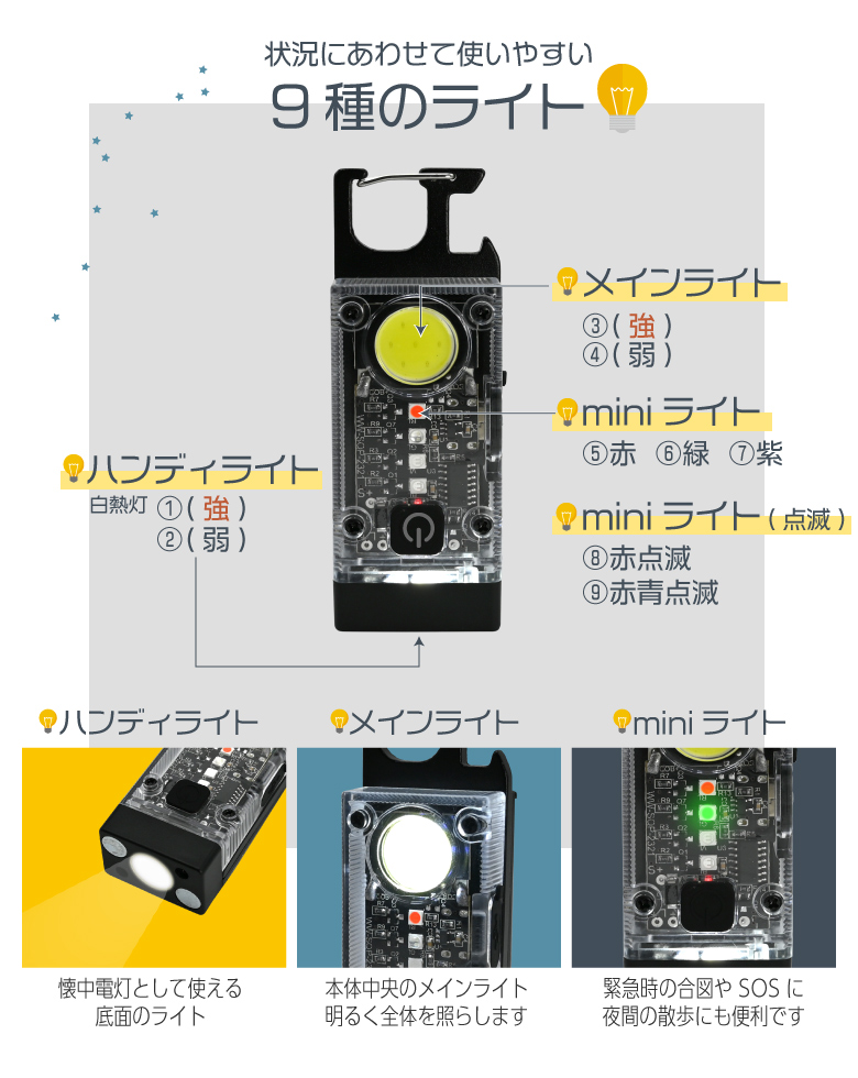 Panasonic ハンディライト 折りたたみ式 二灯式 s-kj2211-80a_4.jpg