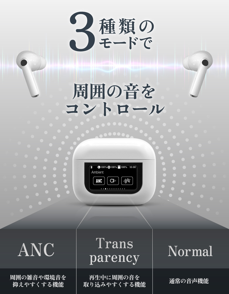 ディスプレイ付きANCワイヤレスイヤホン 