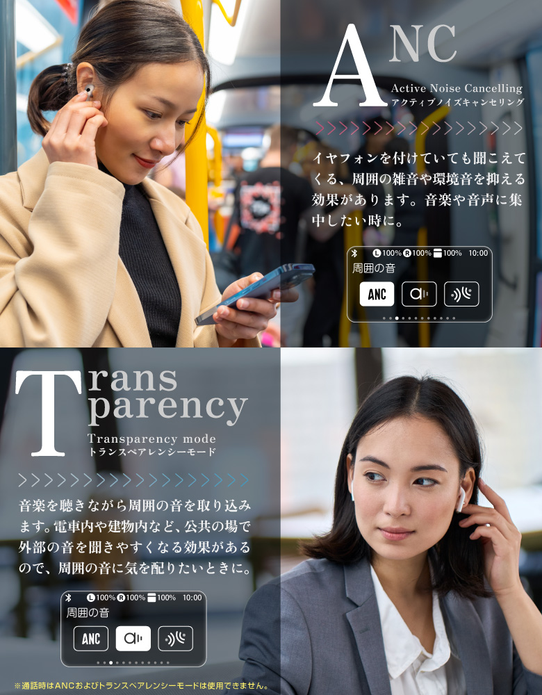 ディスプレイ付きANCワイヤレスイヤホン 