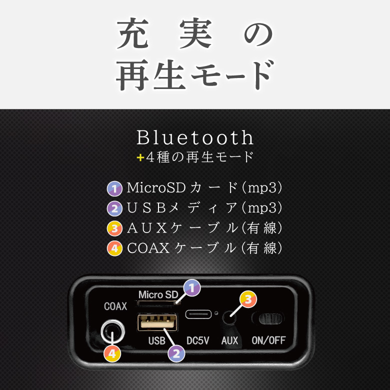 スーパーワイドスピーカーUNISONBAR82