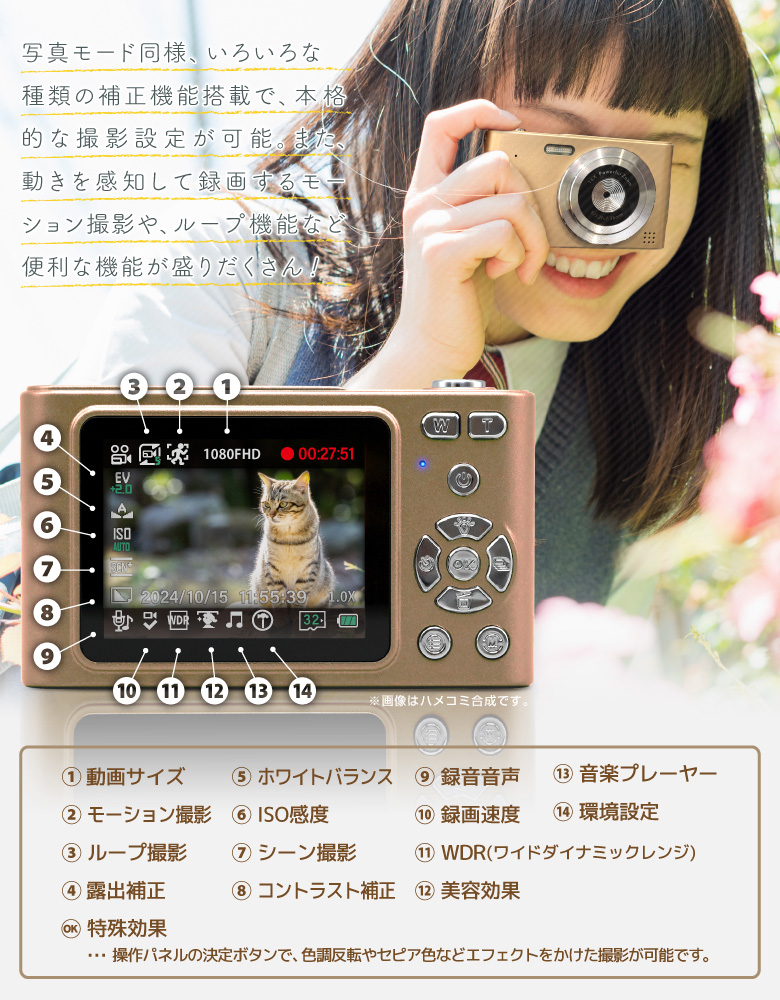 多機能デジタルカメラ