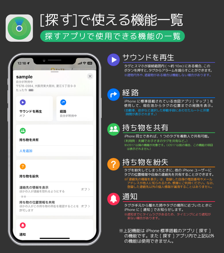 エアサーチファインダー
