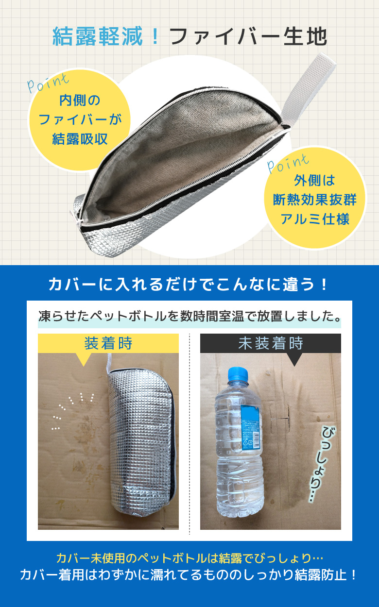 tyvek 　500ml  ペットボトル　保冷ケース　新品未使用　タイベック tyvek 500ml ペットボトル 保冷ケース 新品未使用 タイベック