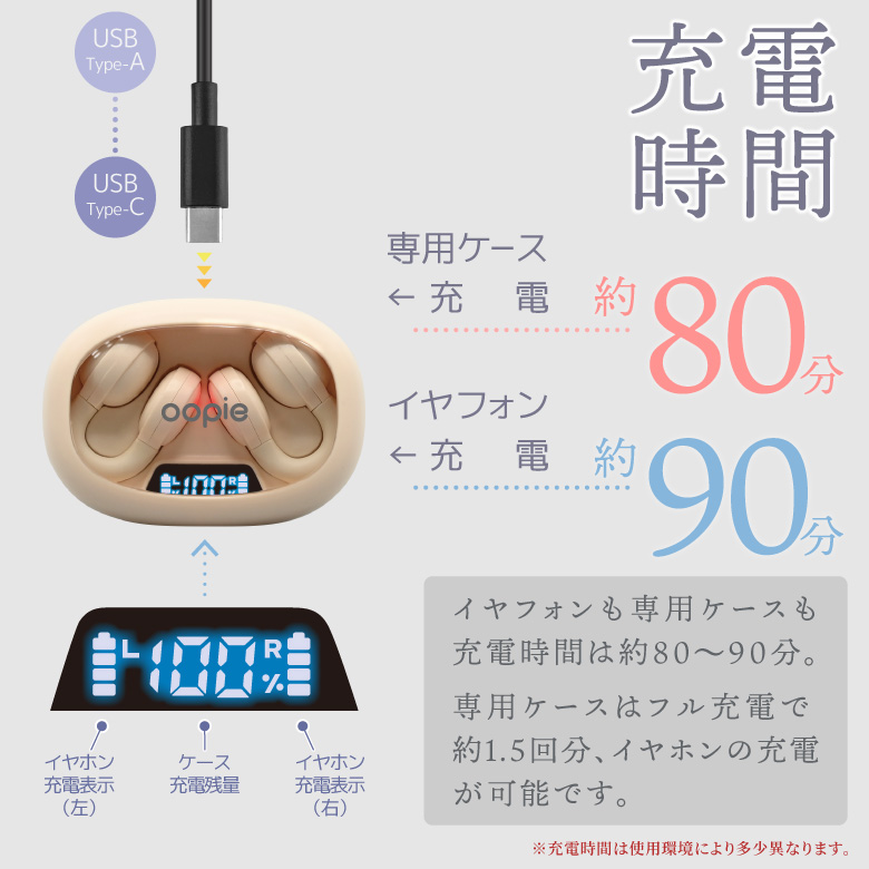 イヤーカフイヤホン