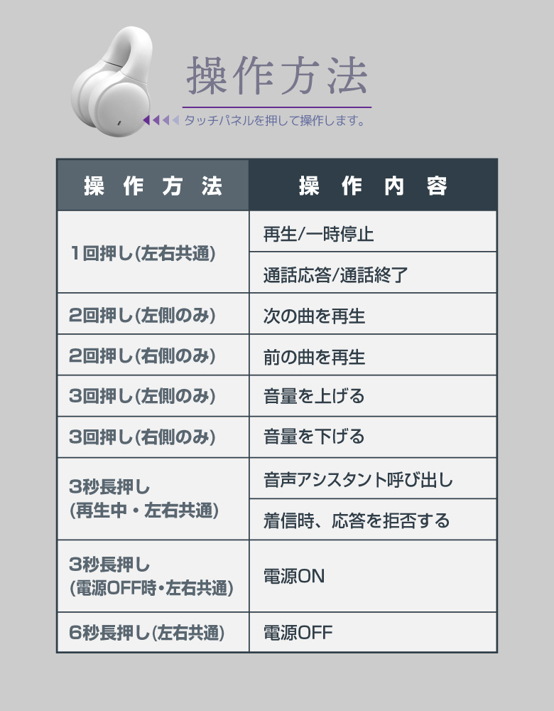 イヤーカフイヤホン