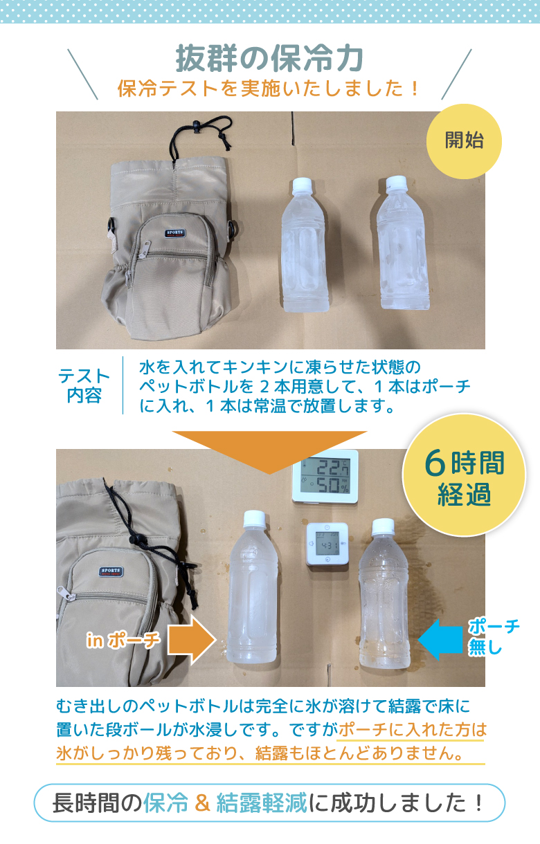 保冷バッグ