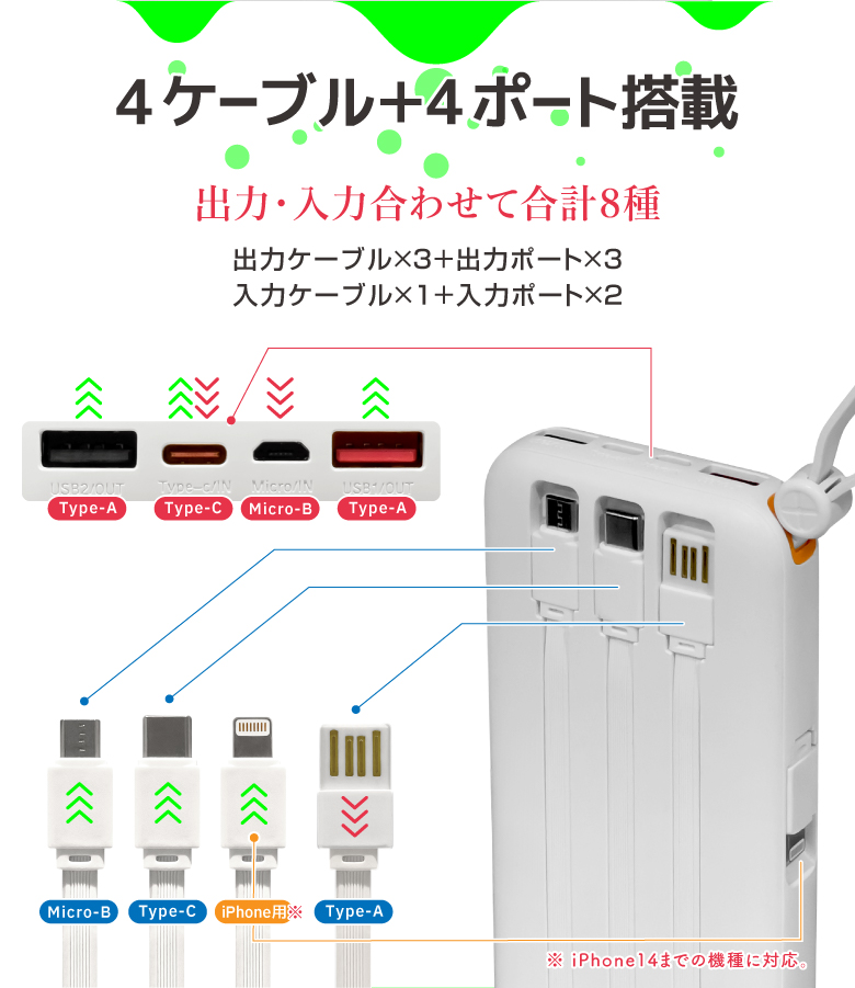 ケーブル内蔵半固体モバイルバッテリー