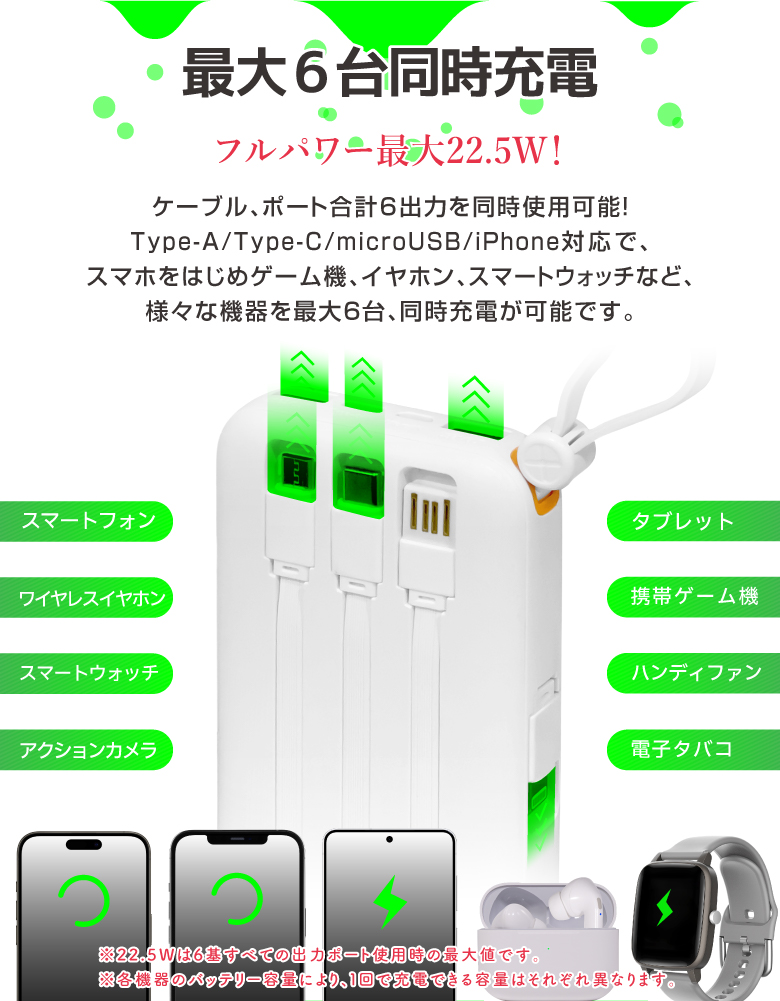 ケーブル内蔵半固体モバイルバッテリー