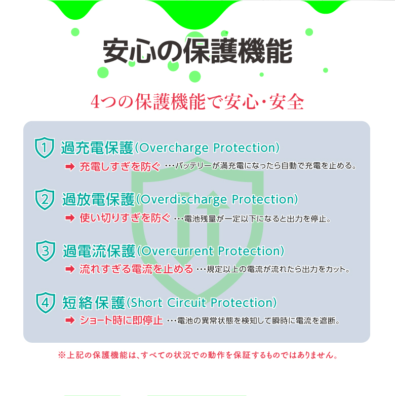 ケーブル内蔵半固体モバイルバッテリー
