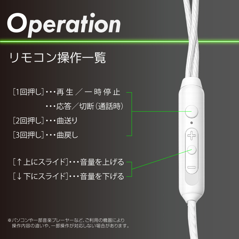 イヤホン 有線 Type-c 3.5mm 有線イヤホン 高音質 イヤモニ ゲーミング