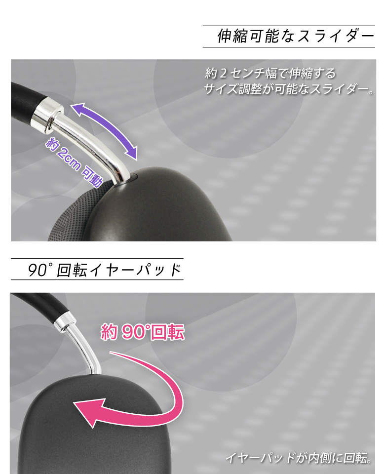 ワイヤレスヘッドホン Bluetooth5.0+EDR ヘッドホン ハイ