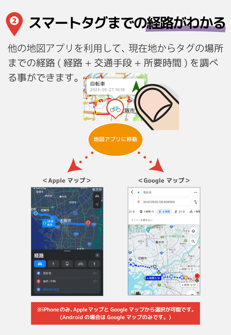 スマートタグデュアル