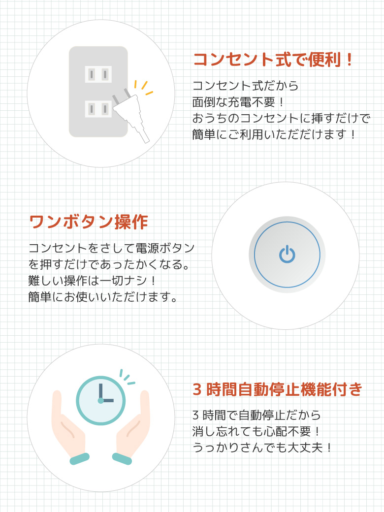 パネルヒーター