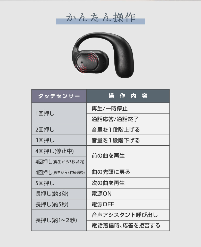 ハンズフリーイヤホン