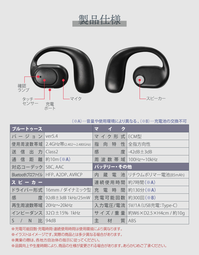 ハンズフリーイヤホン