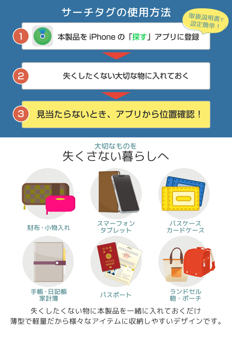 カードタイプサーチタグ