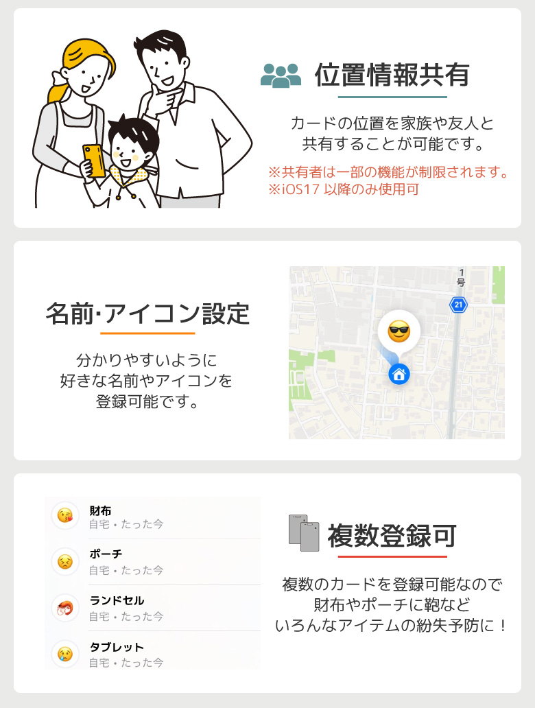 カードタイプサーチタグ