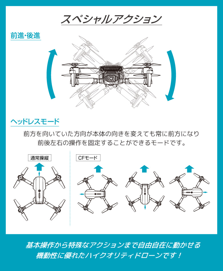 ドローンスカイフォース
