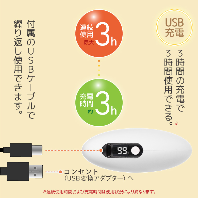 充電式カイロ 電気カイロ PSE認証済 ハンドウォーマー 両面発熱 ECO